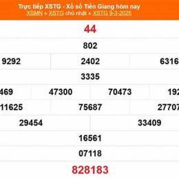 xổ số tiền giang 1/2/2026