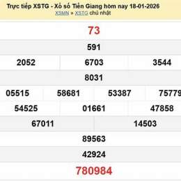 xo so tien giang 18 1