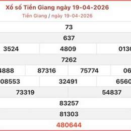 xo so tien giang 19 4