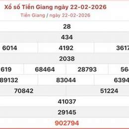 xo so tien giang 22 2