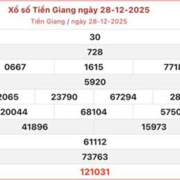 xo so tien giang 25 1