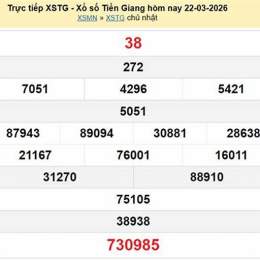 xo so tien giang 29 3