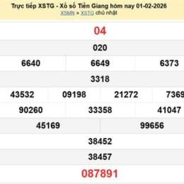 xo so tien giang 8 2 2026