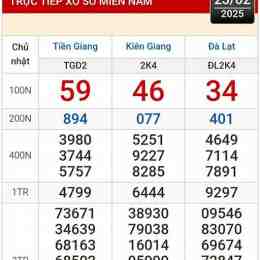 xổ số tiền giang kiên giang mấy tuần trước