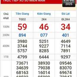 xổ số tiền giang kiên giang nhiều tuần