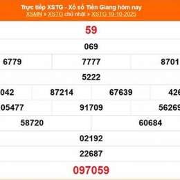xổ số tiền giang mùng 2 tháng 11