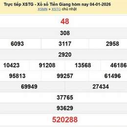 xổ số tiền giang ngày 1 tháng 2 năm 2006