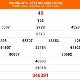 xổ số tiền giang ngày 10 tháng 5