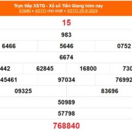 xổ số tiền giang ngày 13