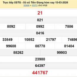 xổ số tiền giang ngày 15 tháng 03 năm 2026