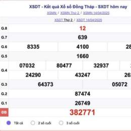 xổ số tỉnh đồng tháp hôm nay