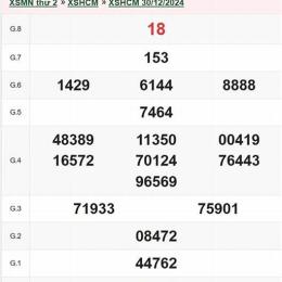 xổ số tp hcm 13 10