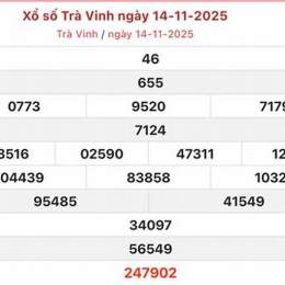 xổ số trà vinh 12 12