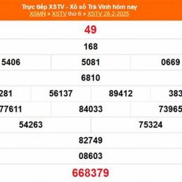 xo so tra vinh 28 8