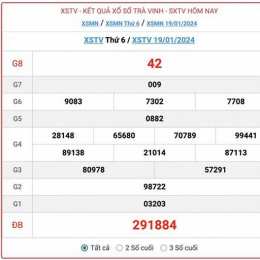 xổ số trà vinh ngày 19 tháng 6 năm 2006