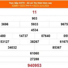 xổ số trà vinh ngày 3 tháng 4 năm 2006