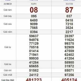 xổ số trực tiếp chiều hôm qua