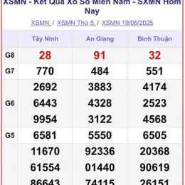 xổ số trực tiếp miền nam thứ bảy tuần rồi