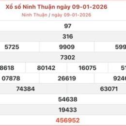 xổ số trực tiếp ninh thuận hôm nay