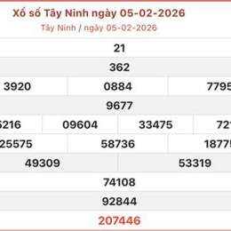 xổ số trực tiếp tây ninh hôm nay