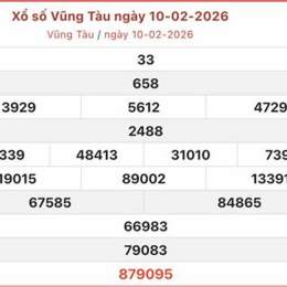 xổ số trực tiếp vũng tàu hôm nay