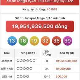 xổ số vietlott ngày 15 tháng 2