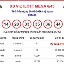 xổ số vietlott ngày 17 tháng 05