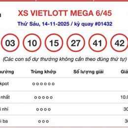 xổ số vietlott ngày 19 tháng 6