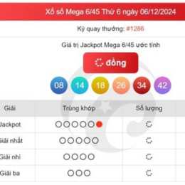 xổ số vietlott ngày 23 tháng 12 năm 2025