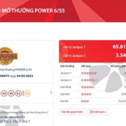 xổ số vietlott ngày 8 tháng 5
