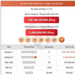 xổ số vietlott ngày 9 tháng 1