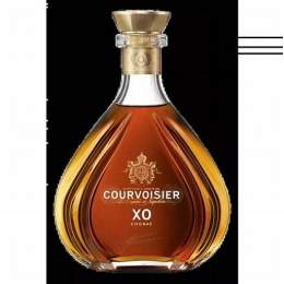 xo so viettlot