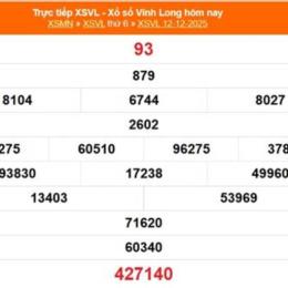 xổ số vĩnh long 12 tháng 12