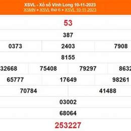 xổ số vĩnh long 17/7