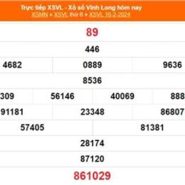 xổ số vĩnh long 23 tháng 01