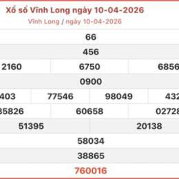 xo so vinh long 24 4