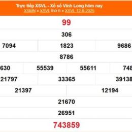 xổ số vĩnh long ngày 12 tháng 9