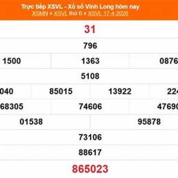 xổ số vĩnh long ngày 15 tháng 05
