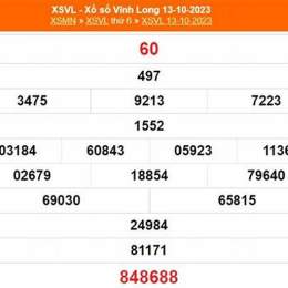 xổ số vĩnh long ngày 20