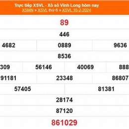 xổ số vĩnh long ngày 23