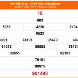 xổ số vĩnh long ngày mùng 7 tháng 8