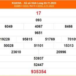 xổ số vĩnh long ngày mùng 8 tháng 5