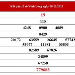 xổ số vĩnh long trong vòng 30 ngày