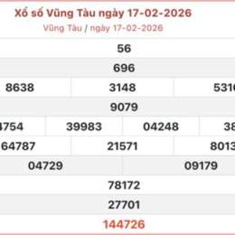 xo so vung tau 17 2