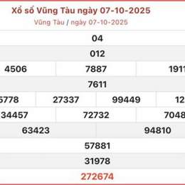xổ số vũng tàu 21 10