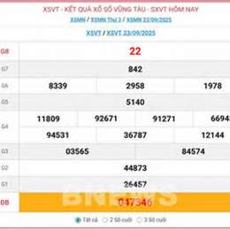 xo so vung tau hang tuan