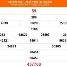xổ số vũng tàu mùng 1 tháng 9