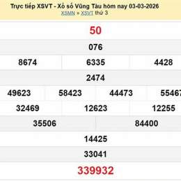xổ số vũng tàu mùng 3 tháng 3