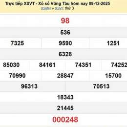 xổ số vũng tàu ngày 30 tháng 9 năm 2025