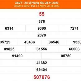 xổ số vũng tàu ngày 5 tháng 5